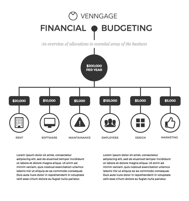 sansan-guest-financial-budgeting